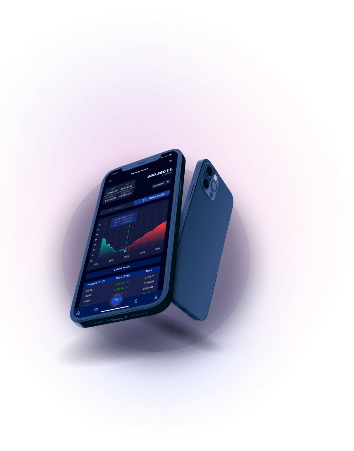 Spot Prolia Ai (8.0) - Seamless Interface for an Interactive Trading Experience